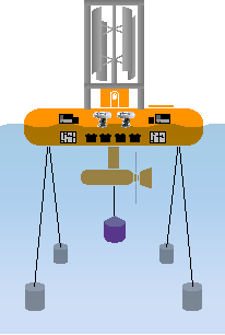 Floating Power Generator