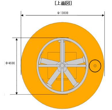 [上面図]