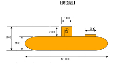 [側面図]